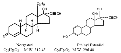 LO/OVRAL®-28 (norgestrel and ethinyl estradiol) structural formula illustration